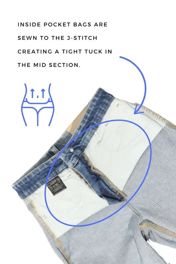 ARTEMIS VINTAGE - TUMMY CONTROL + HIP LIFTER HIGH RISE MODERN FLARE JEANS: 3 (25)